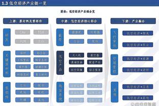 媒体人评申花：斯卢茨基还是有东西的，与去年相比进步实在太大了