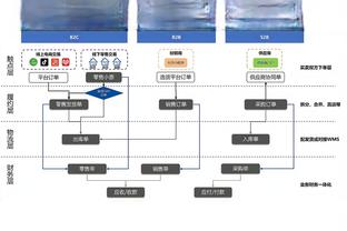 复出在即？探长：艾伦回国了 半决赛买票去现场的球迷有福咯~