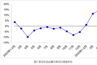 ?这不能被翻了吧？雄鹿一节半多领先22分！