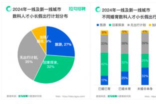 半岛官网入口网址大全下载手机版